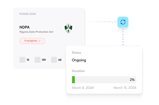 Real - Time Monitoring